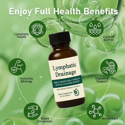 Lymphatic Drainage Drops - Maple Wellness Supplements