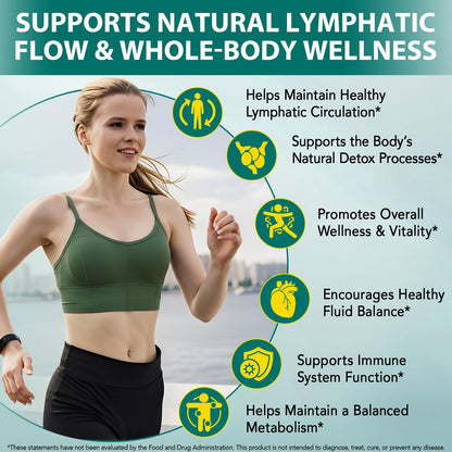 Lymphatic Drainage Supplements, 4275mg Lymph System Support Supplement for Women & Men, Daily Wellness Support, 21-in-1 Herbal Blend with Echinacea, Dandelion, Burdock, Turmeric & More, 240 Softgels - Maple Wellness Supplements