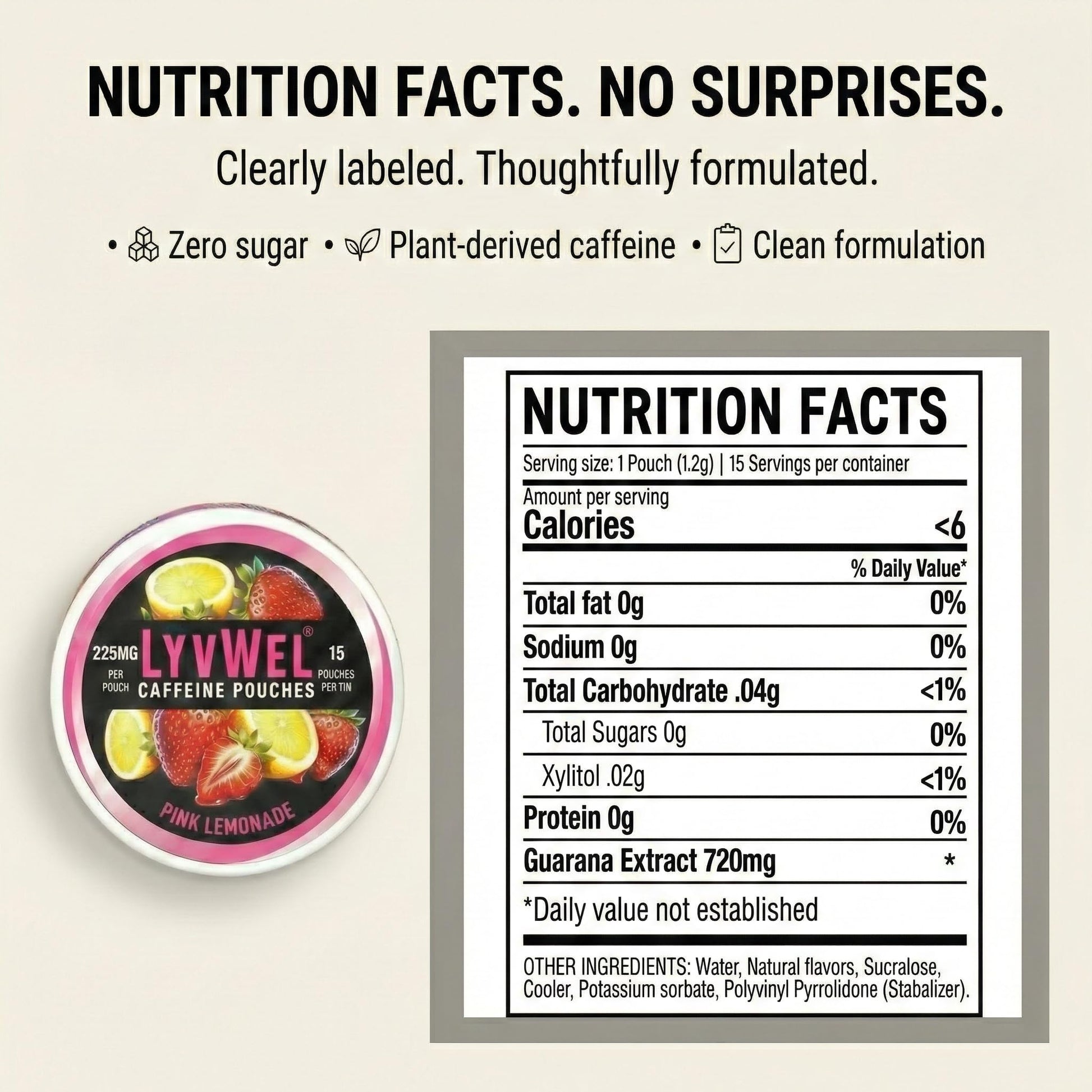 LyvWel 225mg Caffeine Energy Pouches | Nootropic Focus & Neuro Support | Tobacco-Free, Nicotine-Free, Quick Energy Solution | 3-Pack: 45 Pouches (3 Pack, Watermelon Ice, Pink Lemonade, Wintergreen) - Maple Wellness Supplements