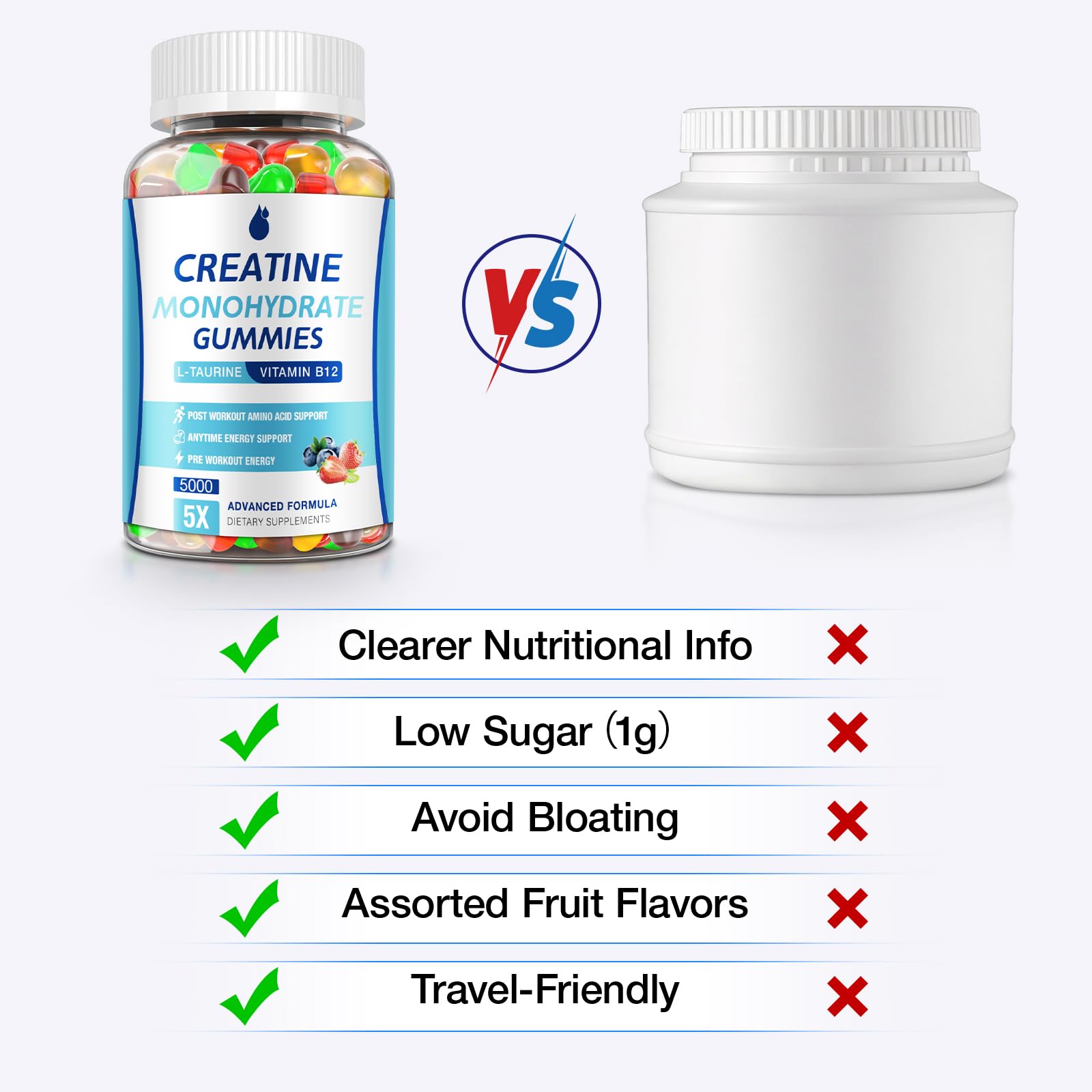 MaxHemp Creatine Gummies for Men & Women - Creatine Monohydrate Gummies 5g, Muscle Builder, Energy Boost & Pre-Workout Supplement, - Maple Wellness Supplements
