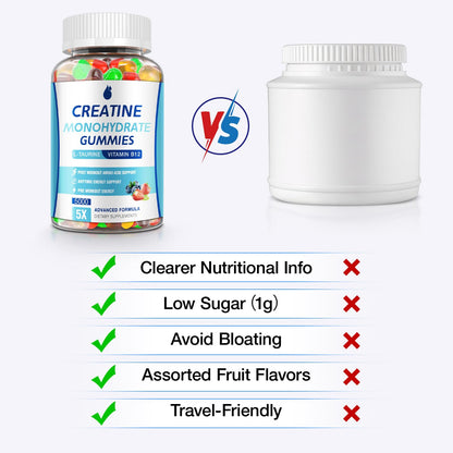 MaxHemp Creatine Gummies for Men & Women - Creatine Monohydrate Gummies 5g, Muscle Builder, Energy Boost & Pre-Workout Supplement, - Maple Wellness Supplements