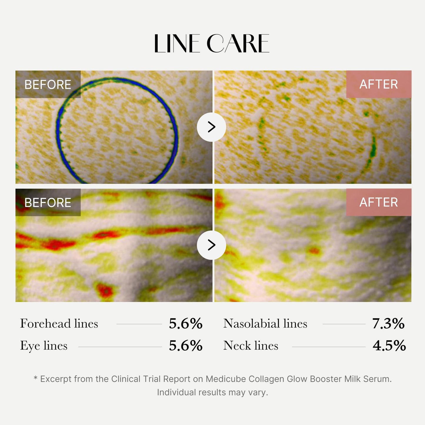 medicube Milky Collagen Double Glow Lock Duo: Collagen Glazed Milky Wrapping Mask and Booster Serum | 130DaCollagen, Niacinamide, Glutathione for Plumped, Radiant Glass Skin - Maple Wellness Supplements