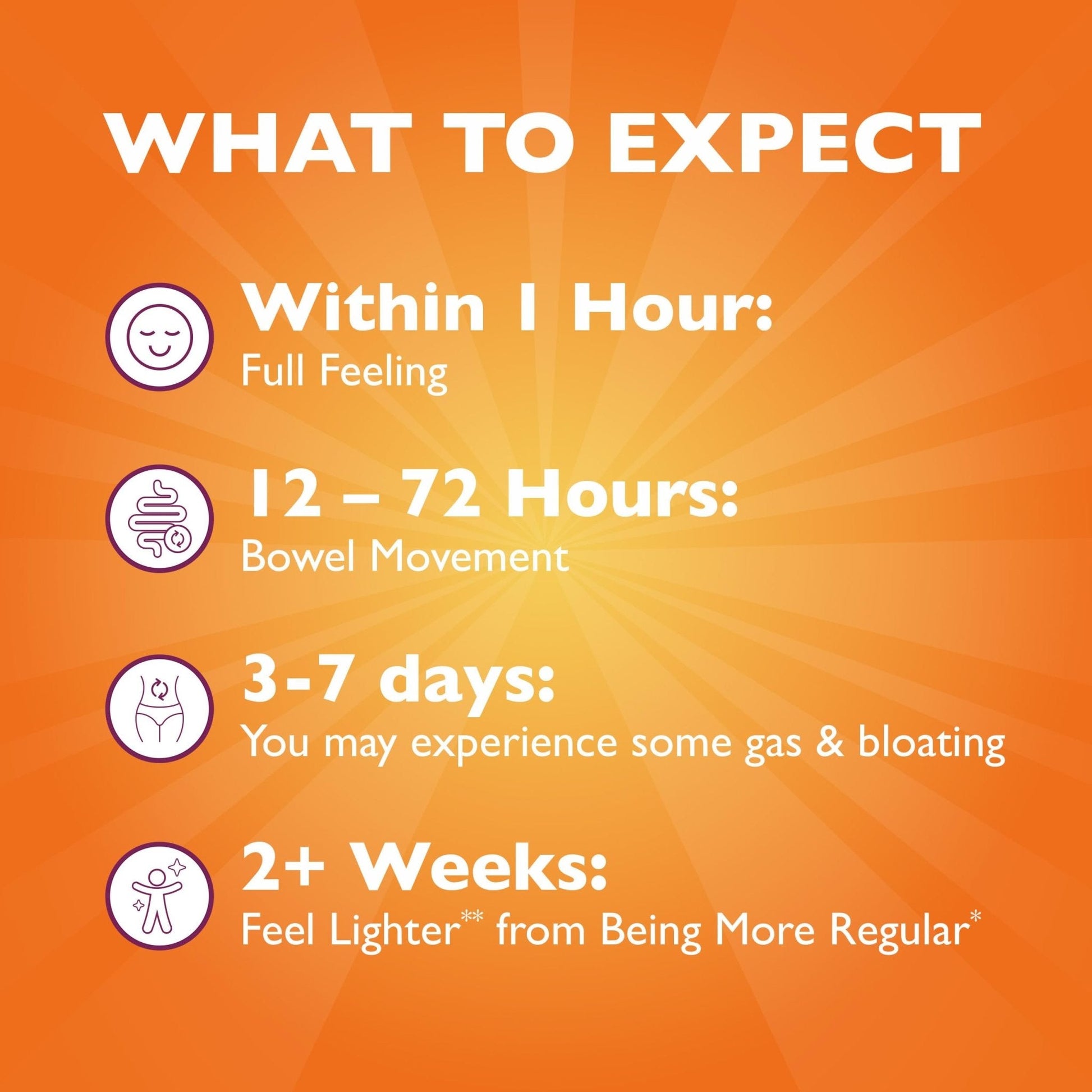 Metamucil 4-in-1 Psyllium Husk Friendly Fiber Supplement, Sugar-Free, 180 teaspoons, Orange Flavored, Daily Fiber Powder for Digestive Health - Maple Wellness Supplements