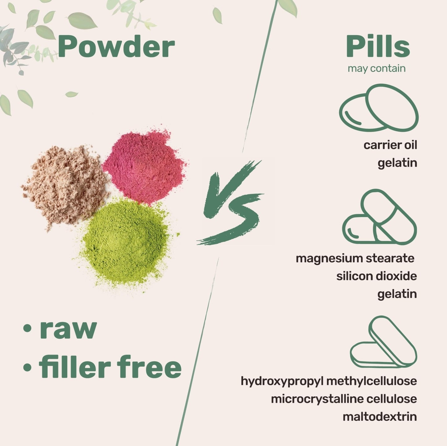 Micro Ingredients Myo-Inositol & D-Chiro Inositol Powder, 1lb (221 Servings) | 40:1 Ideal Ratio Inositol Supplement for Women | Supports Hormonal Balance - Maple Wellness Supplements