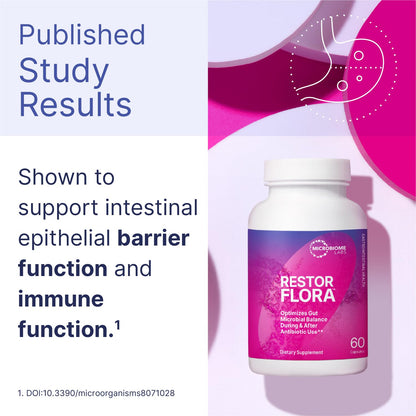 Microbiome Labs Restorflora Probiotics for Digestive Health - Gut Health Supplements with Dual Action Probiotics for Women & Men - Maple Wellness Supplements