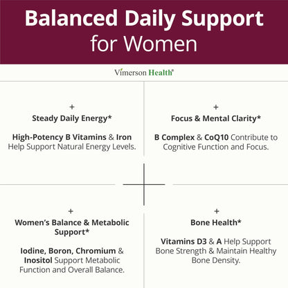 Multivitamin for Women with Vitamins and Minerals for Energy, Focus and Immune Health – Premium Daily Womens Multivitamins - Maple Wellness Supplements