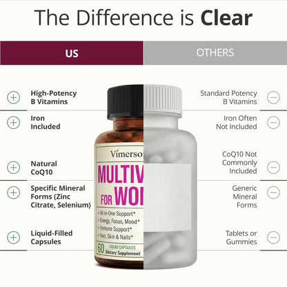 Multivitamin for Women with Vitamins and Minerals for Energy, Focus and Immune Health – Premium Daily Womens Multivitamins - Maple Wellness Supplements