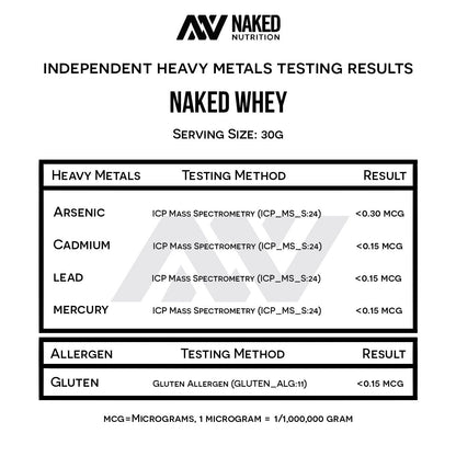 Naked Nutrition Naked Whey 1Lb - Only 1 Ingredient, Grass Fed Whey Protein Powder - Maple Wellness Supplements