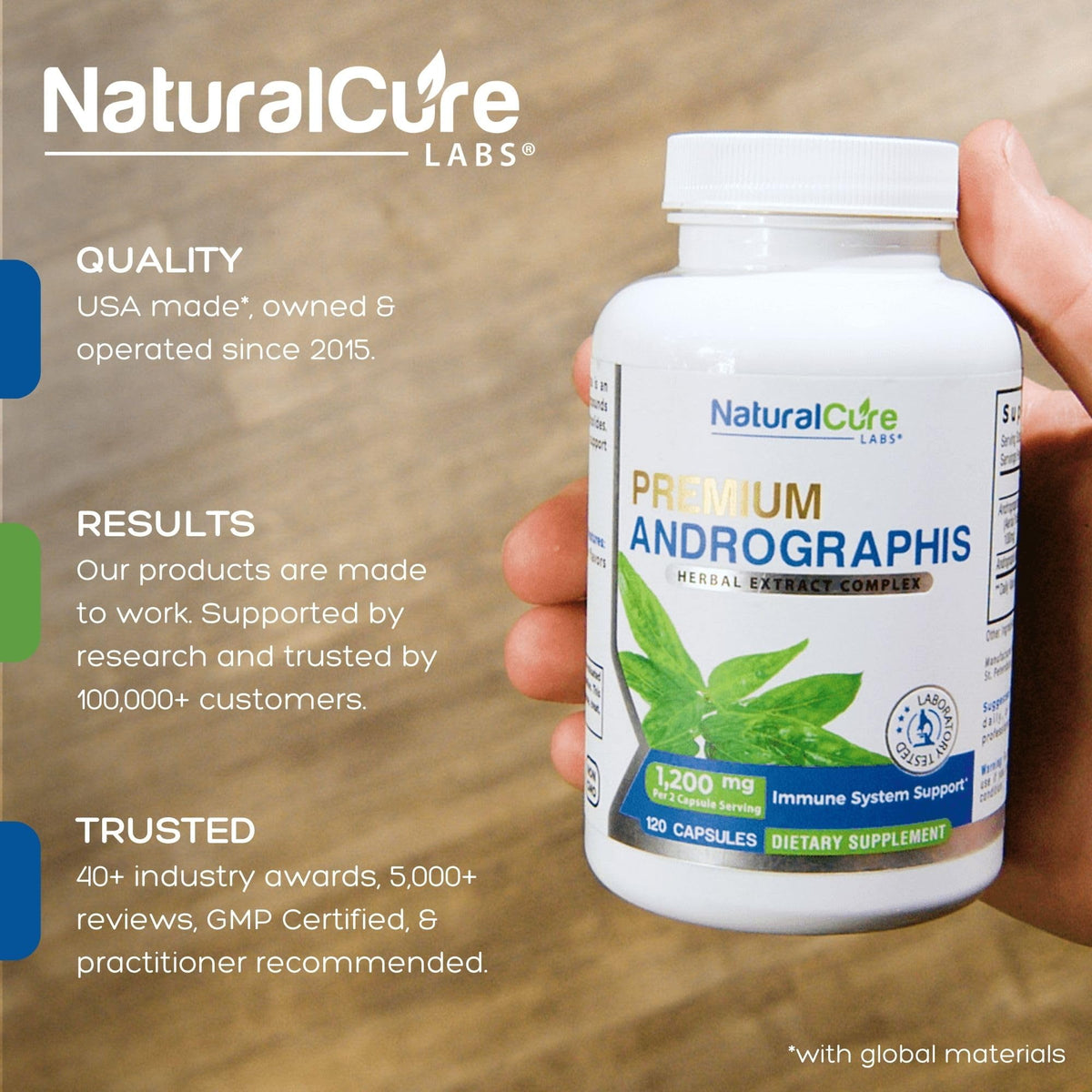 Natural Cure Labs Premium Andrographis Paniculata Extract 1,200mg (100mg Andrographolides), 120 Capsules, Non-GMO, Vegan, Gluten Free - Maple Wellness Supplements