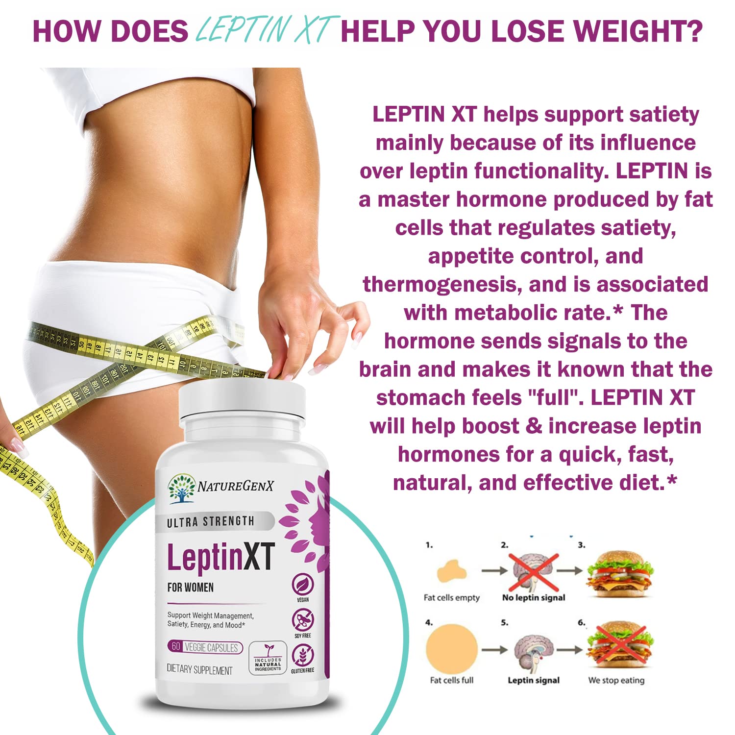 NatureGenX LeptinXT - Leptin Supplements for Weight Loss for Women - Extra Strength - Maple Wellness Supplements
