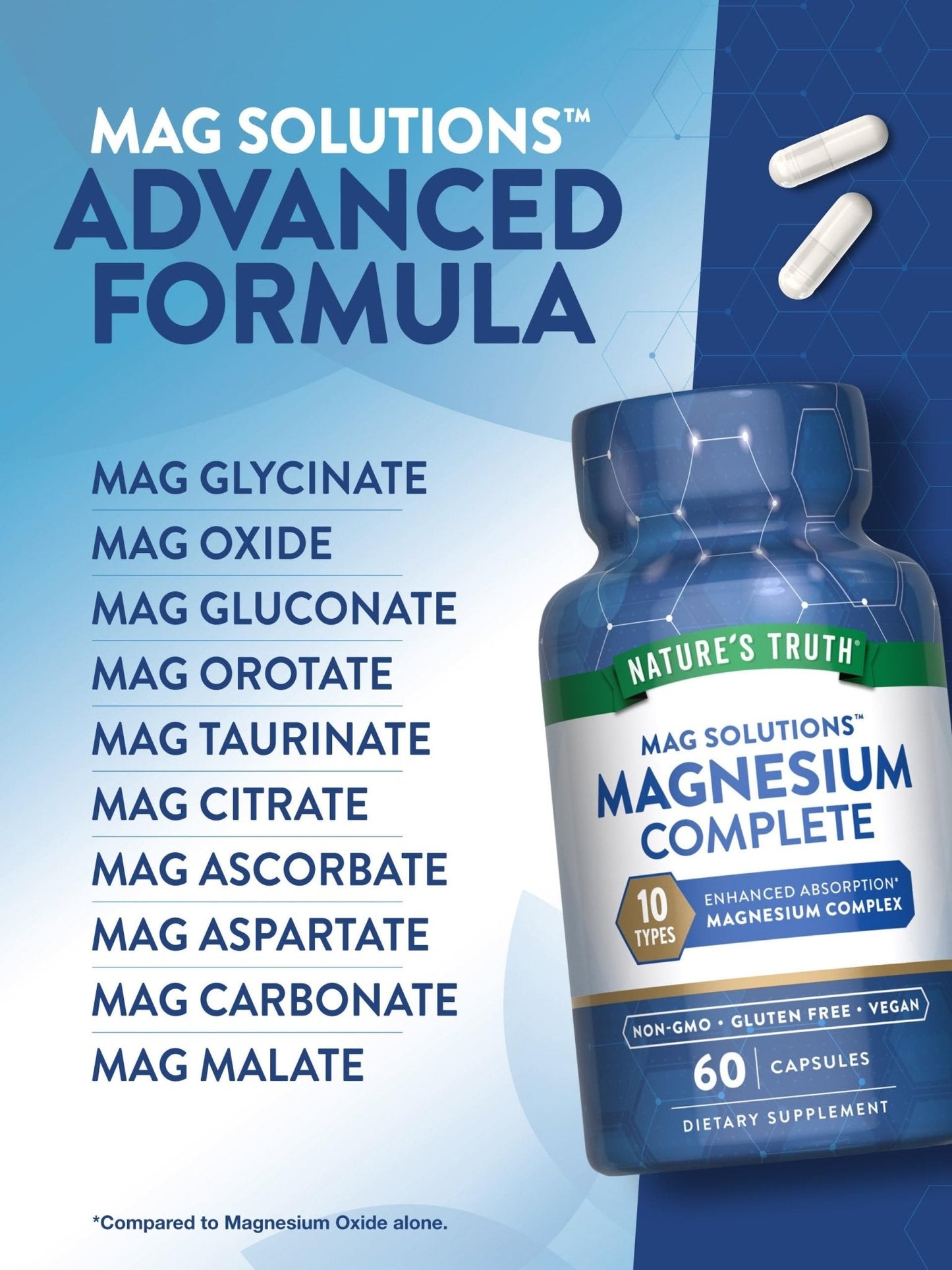 Nature's Truth Magnesium Complex Supplement 10 Forms | 300mg | 60 Capsules | Glycinate, Citrate, Plus More | Vegan, Non-GMO & Gluten Free - Maple Wellness Supplements
