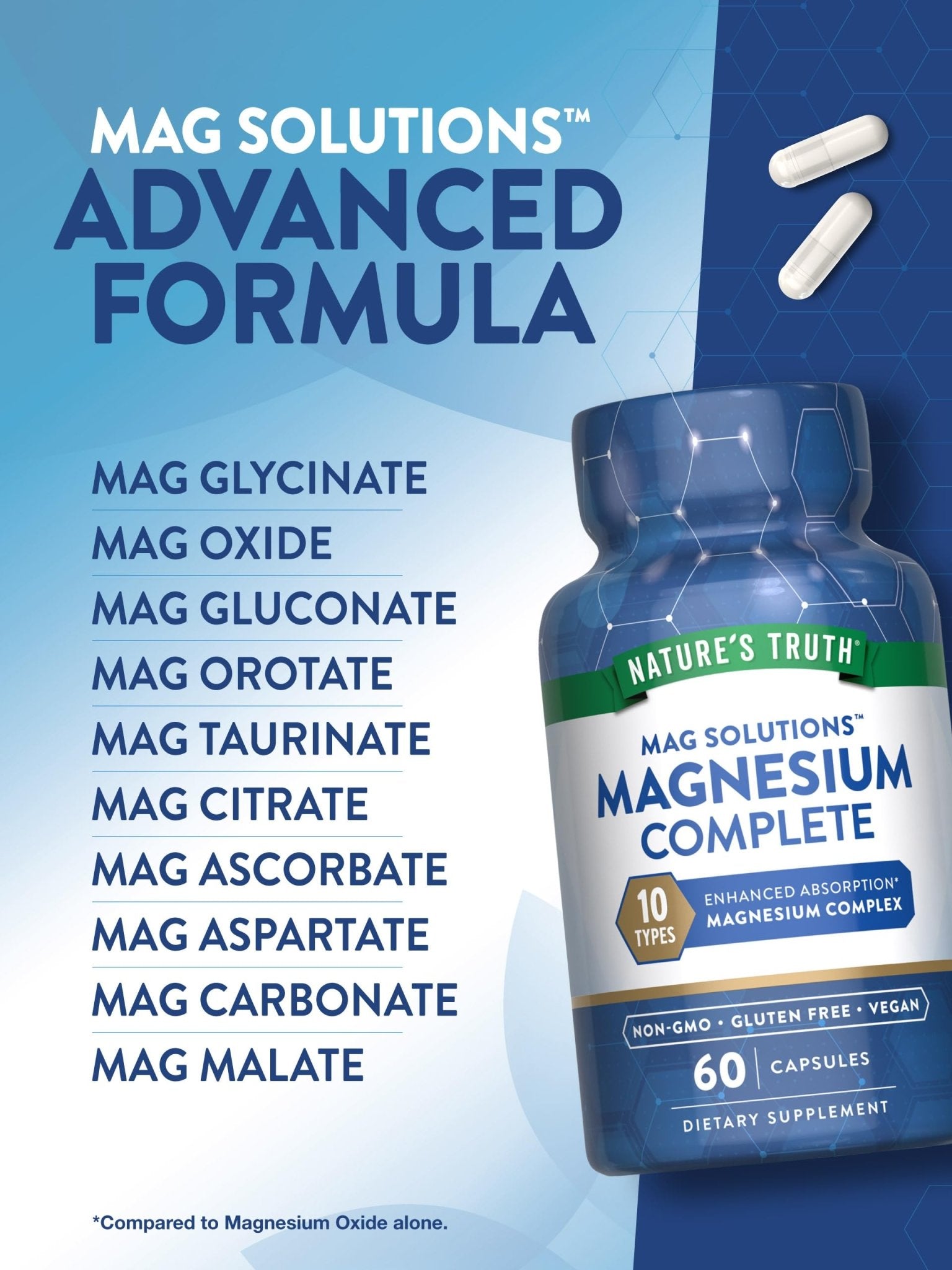 Nature's Truth Magnesium Complex Supplement 10 Forms | 300mg | 60 Capsules | Glycinate, Citrate, Plus More | Vegan, Non-GMO & Gluten Free - Maple Wellness Supplements