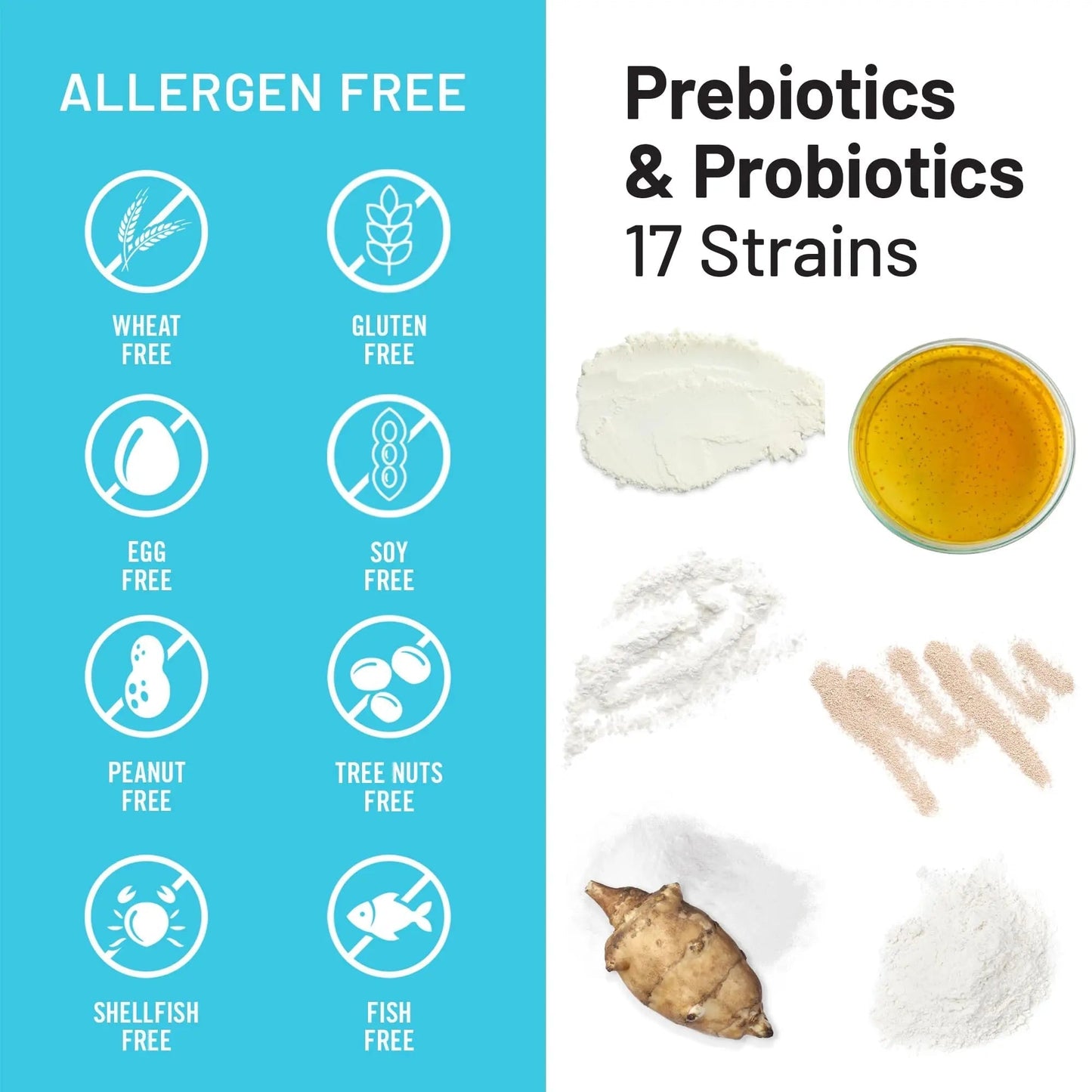 NatureWise Probiotics 70 Billion CFU - 17 Strains + Organic Prebiotics - Immune, Digestive & Gut Health Support for Women & Men - Vegetarian, Gluten-Free, Non-GMO - 60 Capsules[2-Month Supply] - Maple Wellness Supplements