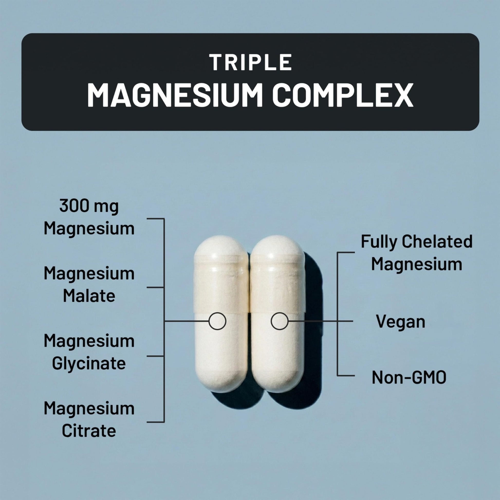 NatureWise Triple Magnesium Complex - High Absorption Magnesium Glycinate + Malate + Citrate for Muscle Nerve & Sleep Support - Vegan 90 Capsules - Maple Wellness Supplements