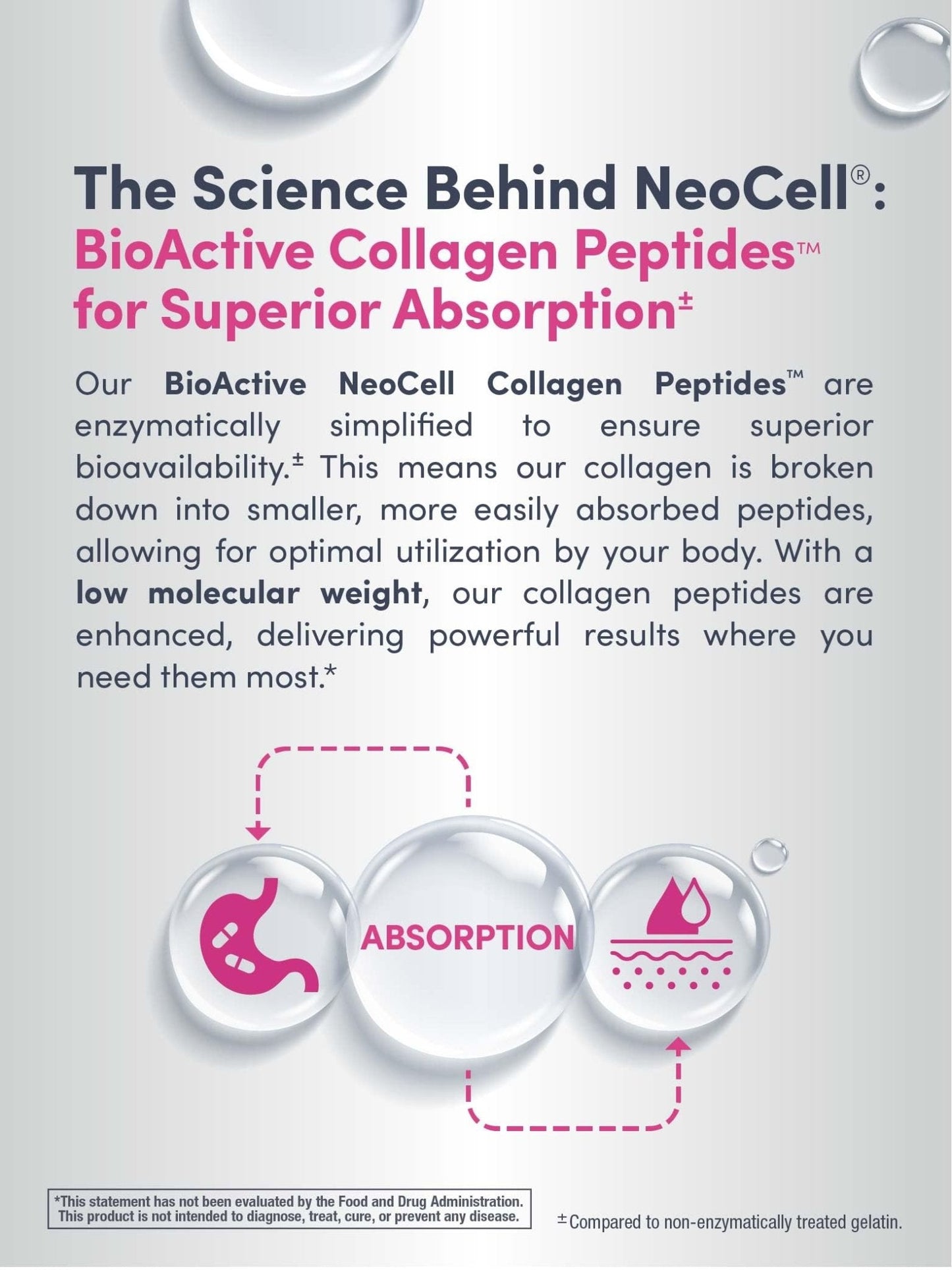 NeoCell Collagen Beauty Builder | 150 Caplets | Grass Fed BioActive Peptides | with Biotin and Hyaluronic Acid | Radiant Skin & Strong Nails Supplement - Maple Wellness Supplements
