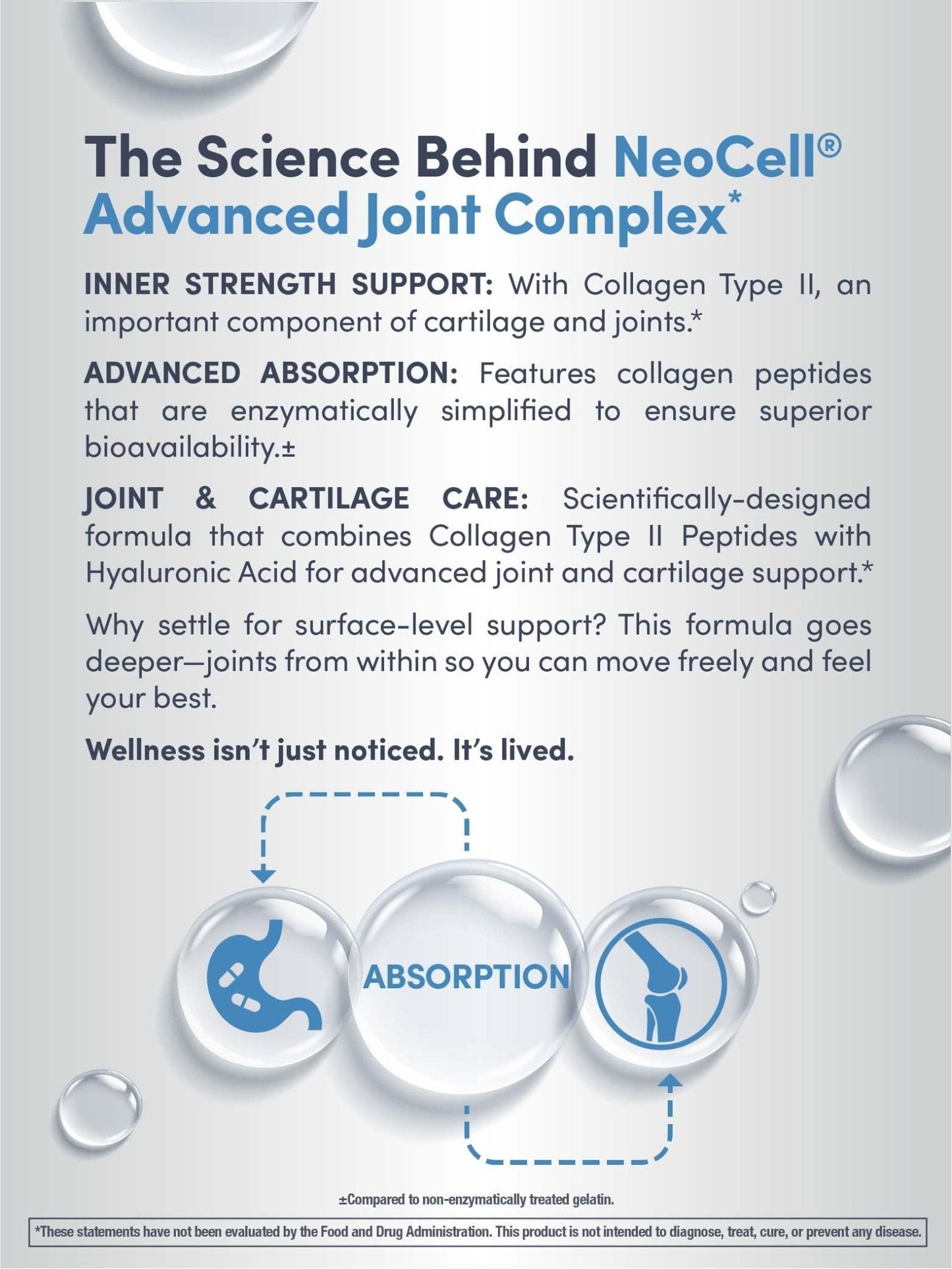 NeoCell Joint Complex Supplement | 120 Capsules | Plus Hyaluronic Acid | Collagen Type II | Advanced Formula - Maple Wellness Supplements