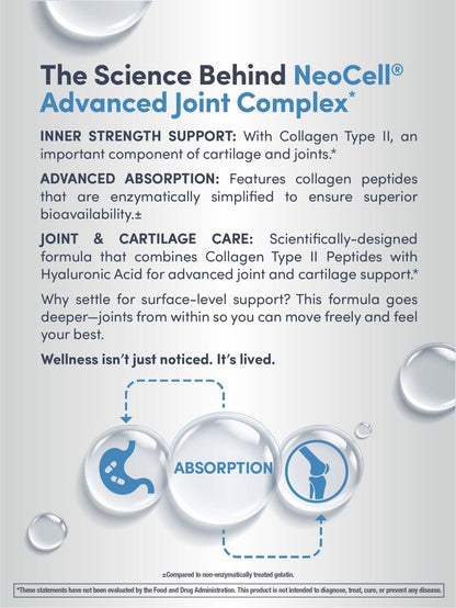 NeoCell Joint Complex Supplement | 120 Capsules | Plus Hyaluronic Acid | Collagen Type II | Advanced Formula - Maple Wellness Supplements