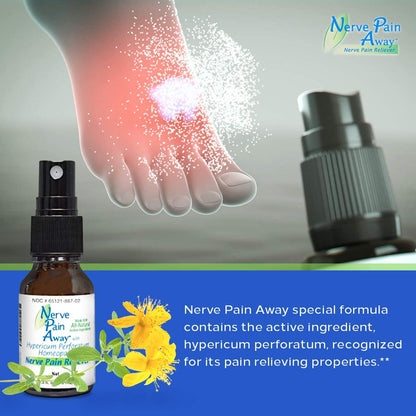 Nerve Pain Away – Homeopathic Topical Spray for Temporary Nerve Pain Relief in Hands and Feet - Maple Wellness Supplements