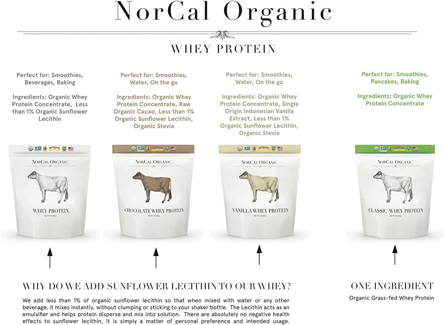 NorCal Organic Classic Whey Protein - 2lbs Bulk | 100% Grass-Fed & Finished - Maple Wellness Supplements