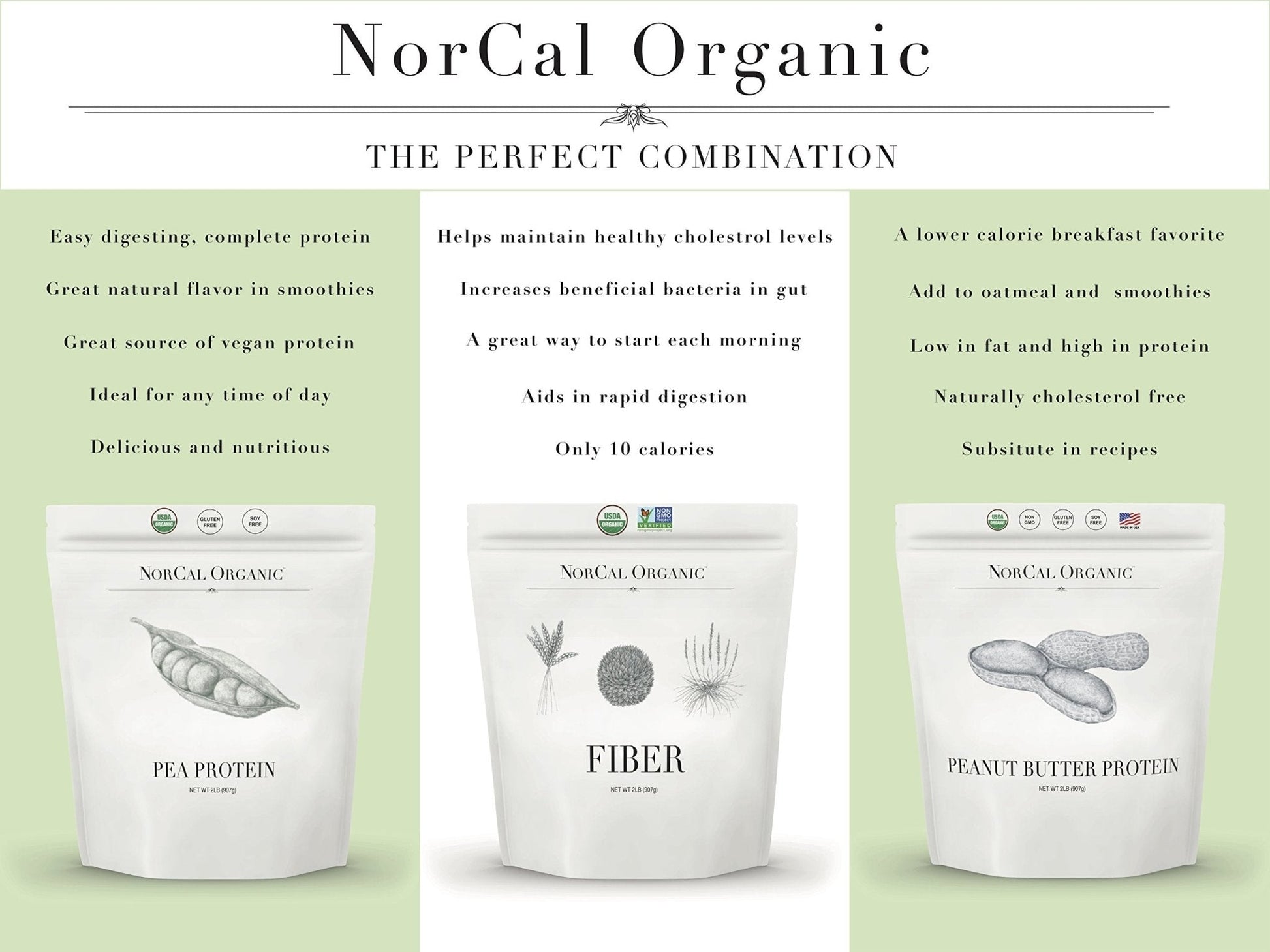 NorCal Organic - Premium Pea Protein Isolate - 100% Vegan and Organic - UNFLAVORED - 2 Pounds (Pack of 1) - 35 Servings - Maple Wellness Supplements
