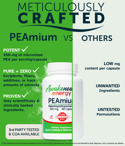 Palmitoylethanolamide 450mg Comfort Mobility Nerves Cognitive & Immune Support - Micronized High Absorption - All Natural Pea - USA Made - No Additives or Excipients – 60 Vegan Capsules Supplement - Maple Wellness Supplements