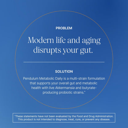 Pendulum Metabolic Daily - Multi-Strain Probiotic with Akkermansia muciniphila to Support Metabolism and Sustain Energy Levels - for Women and Men - 90 Capsules (1 Pack) - Maple Wellness Supplements