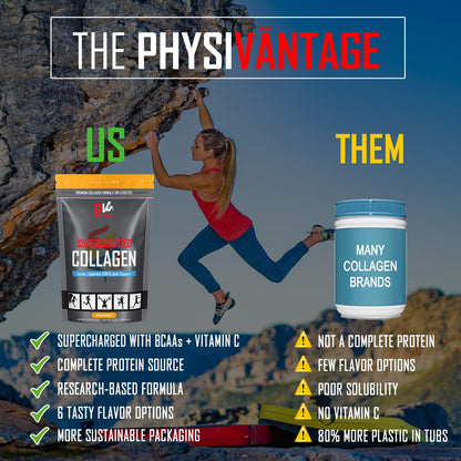 PhysiVantage Supercharged Collagen Peptides Powder - Hydrolyzed Collagen for Joint, Tendon, Ligament, & Skin Health Support - Peach Mango, Keto, Paleo, 16oz | Enhanced with Vitamin C, BCAAs, Grass-Fed - Maple Wellness Supplements