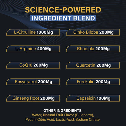 Powerhouse Vitality LifeRevive - Overall Vitality Boost | Vitamin Gummies for Men & Women - Maple Wellness Supplements