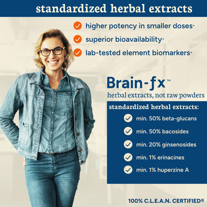PPO Lab® Brain-fx™ Extended-Release Vitamins for Brain Health, Supplement for Memory and Focus with Nootropics, BDNF Factor, Methylated B Complex, L-Theanine - Maple Wellness Supplements