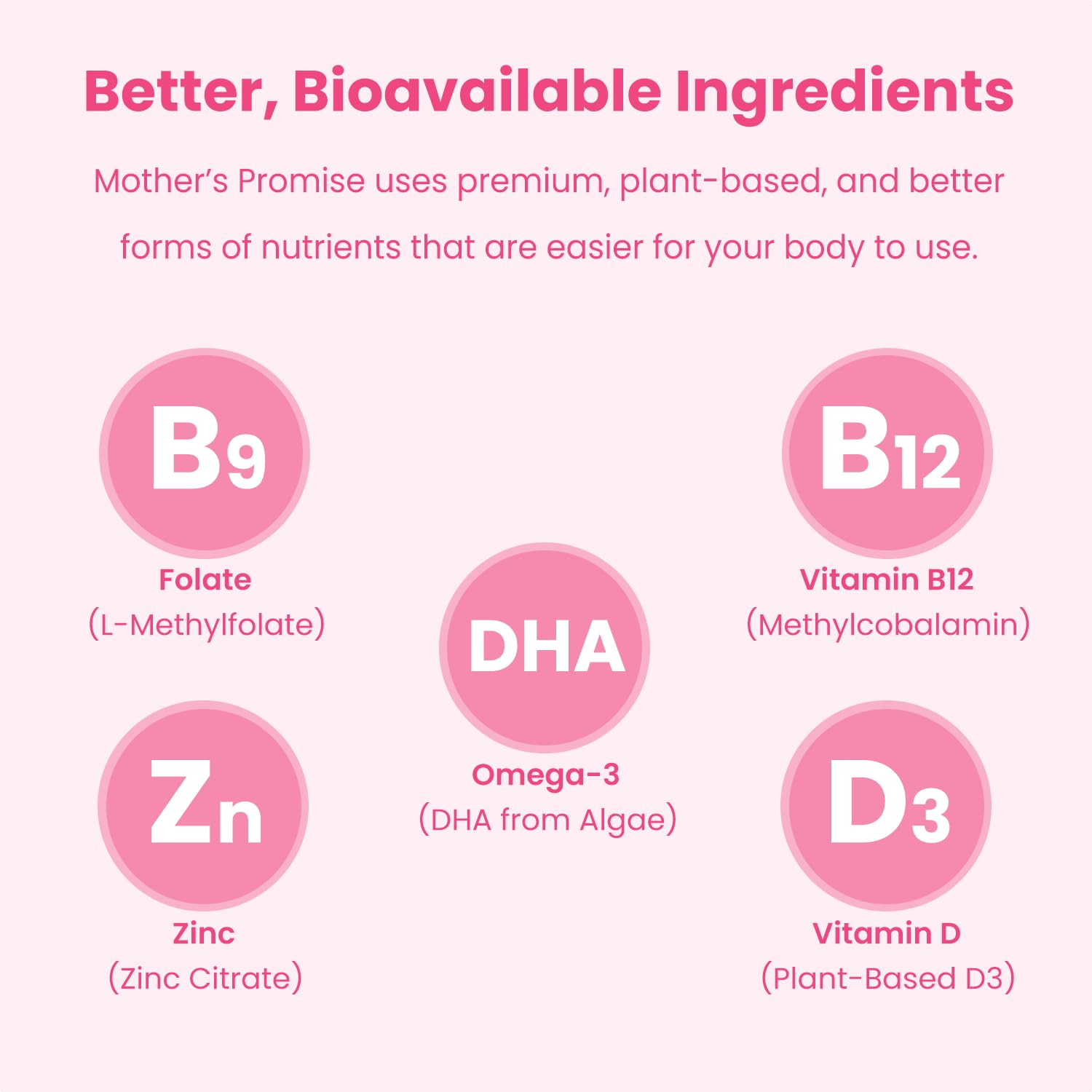 Prenatal Vitamin Gummies with DHA | Vegan Prenatal Vitamins for Women with Omega 3, Methylfolate, Choline & D3, Pregnancy Vitamins for Fetal Development - Maple Wellness Supplements