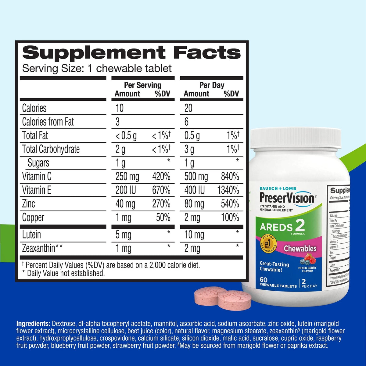 PreserVision AREDS 2 Eye Vitamins, 1 Eye Doctor Recommended Brand, Chewable Lutein and Zeaxanthin Supplement with Vitamin C, Vitamin E,Zinc, and Copper, Mixed Berry, 70 Tablets - Maple Wellness Supplements