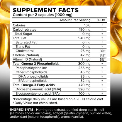 Primitive Scientific Nordic Pure Oil Complex (60 Fish Oil Capsules) for Brain, Immunity & Vision - Heart Supplement w/EPA, DHA, Vitamin D3, Choline - Omega 3 Supplements - Maple Wellness Supplements