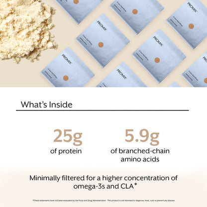 Promix Whey Protein Powder, Unflavored - 2.5lb Bulk - Grass-Fed & 100% All Natural - Maple Wellness Supplements