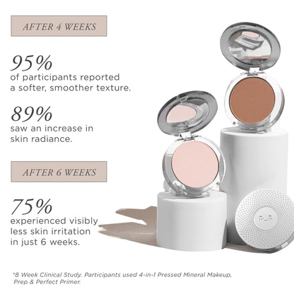 PUR Beauty 4-in-1 Pressed Mineral Makeup Powder Foundation with SPF 15 - Concealer & Finishing Compact Pressed Powder for Face - Buildable Medium to Full Coverage Foundation Powder (Blush Medium) - Maple Wellness Supplements