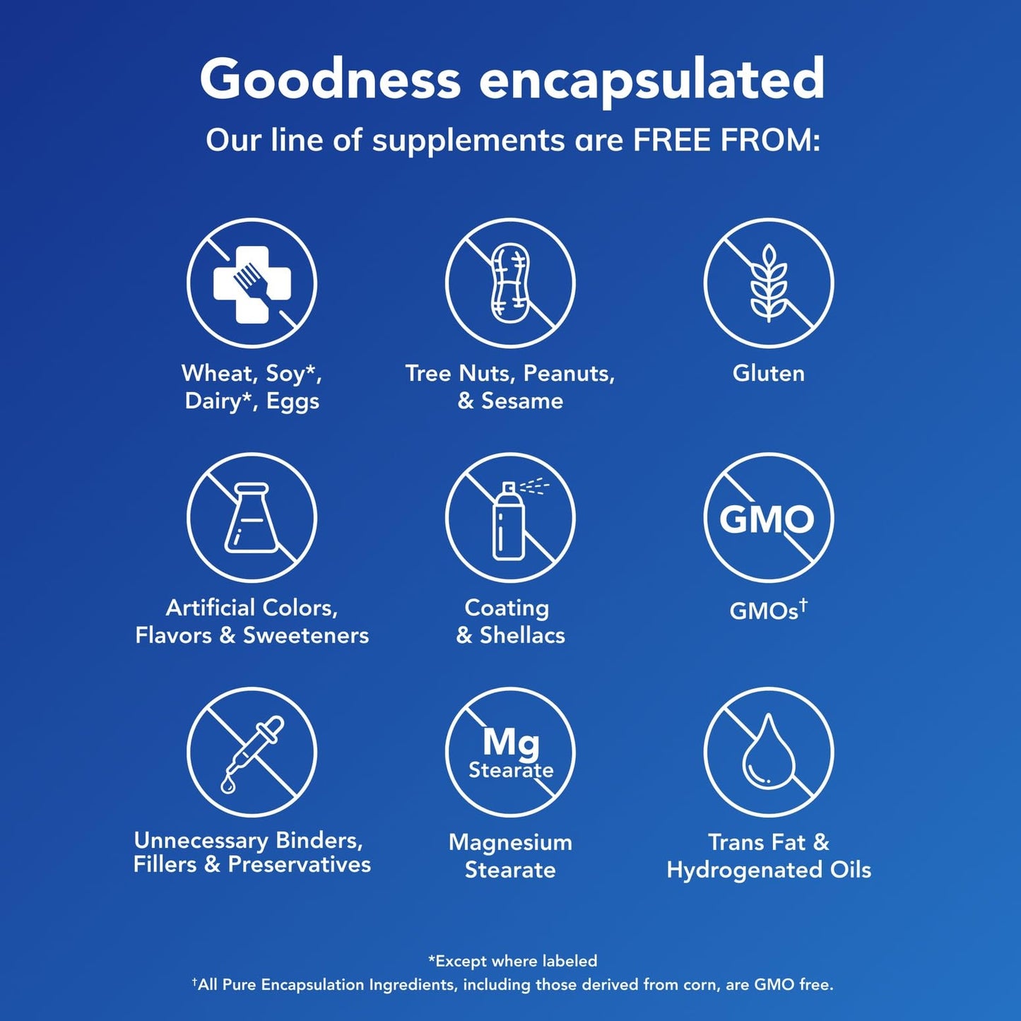 Pure Encapsulations B-Complex Plus - B Vitamins Supplement to Support Neurological Health, Cardiovascular Health, Energy Levels & Nervous System Support - Maple Wellness Supplements