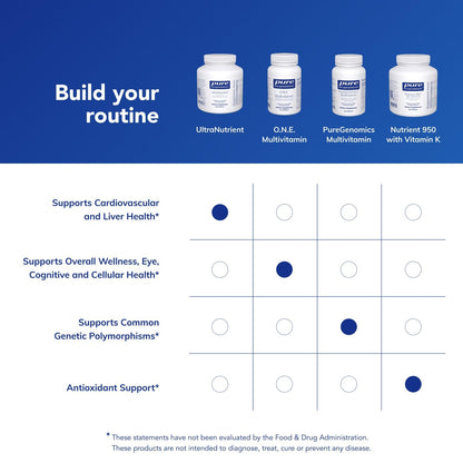 Pure Encapsulations UltraNutrient - Minerals & Multivitamins - Supports Liver & Heart Health* - Supplement for Antioxidants - with Vitamin C, CoQ10 - Non-GMO * Gluten-Free - 90 Capsules - Maple Wellness Supplements