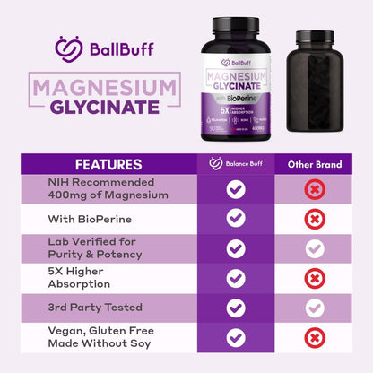 Pure Magnesium Glycinate 400mg - 5X Higher Absorption - Support Stress Relief, Sleep, Bone Health - 100% Chelated - Pure Magnesium Supplement - Maple Wellness Supplements