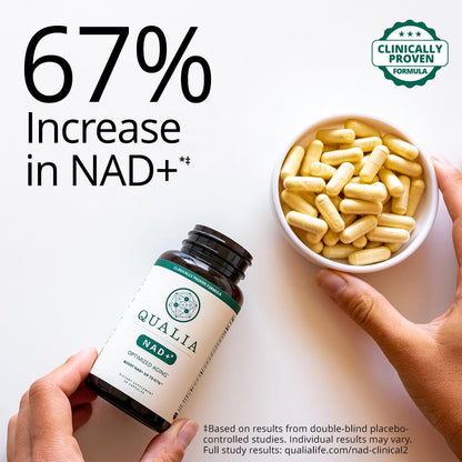 Qualia NAD Supplement — Clinically Proven to Boost NAD+ up to 67%. Optimized Aging, Energy, Focus. Elite Ingredients Nicotinamide Riboside (NIAGEN), Niacin, Niacinamide (1 Month Supply) - Maple Wellness Supplements