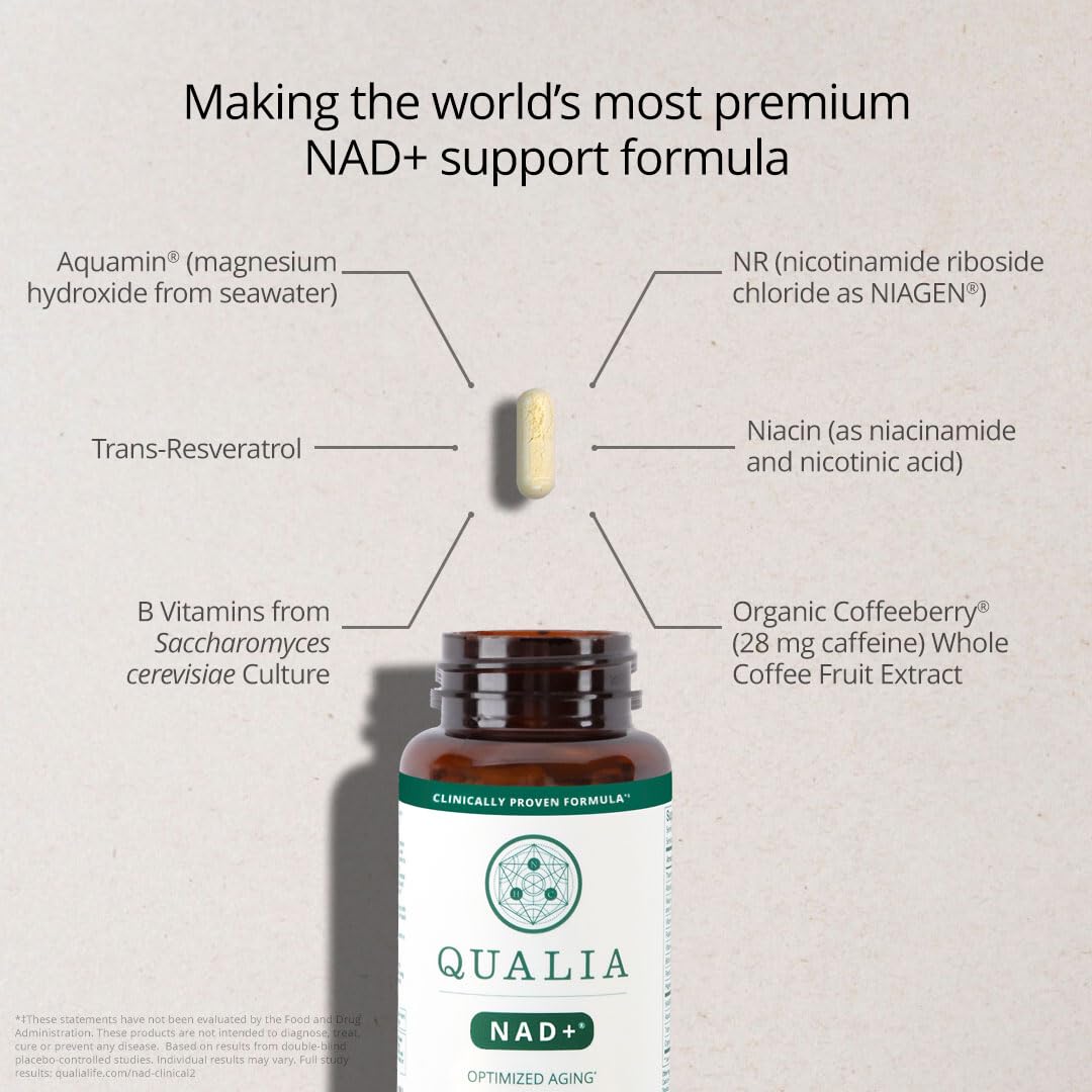 Qualia NAD Supplement — Clinically Proven to Boost NAD+ up to 67%. Optimized Aging, Energy, Focus. Elite Ingredients Nicotinamide Riboside (NIAGEN), Niacin, Niacinamide (1 Month Supply) - Maple Wellness Supplements