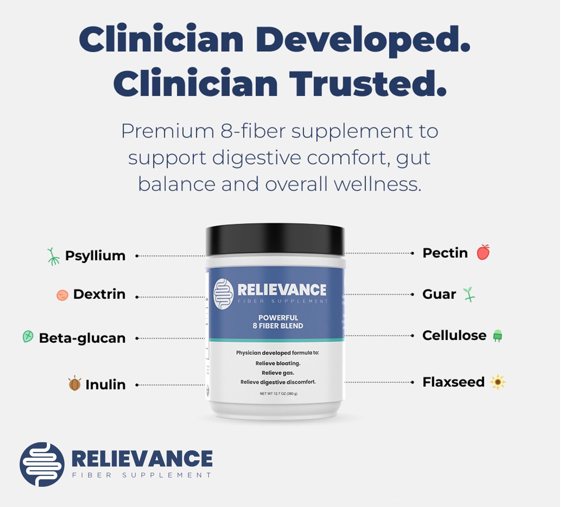 Relievance Fiber Supplement Two-Pack, Clean Formula - Bloating & Gas Relief Fiber Supplement – 8-Fiber Blend for Digestive Health, Doctor Developed, - Maple Wellness Supplements