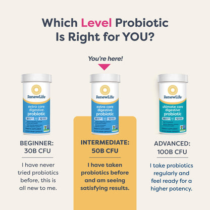 Renew Life Extra Care Digestive Probiotic Capsules, 50 Billion CFU Guaranteed, Daily Supplement Supports Immune, Digestive, Respiratory Health(1), L. Rhamnosus GG - Maple Wellness Supplements
