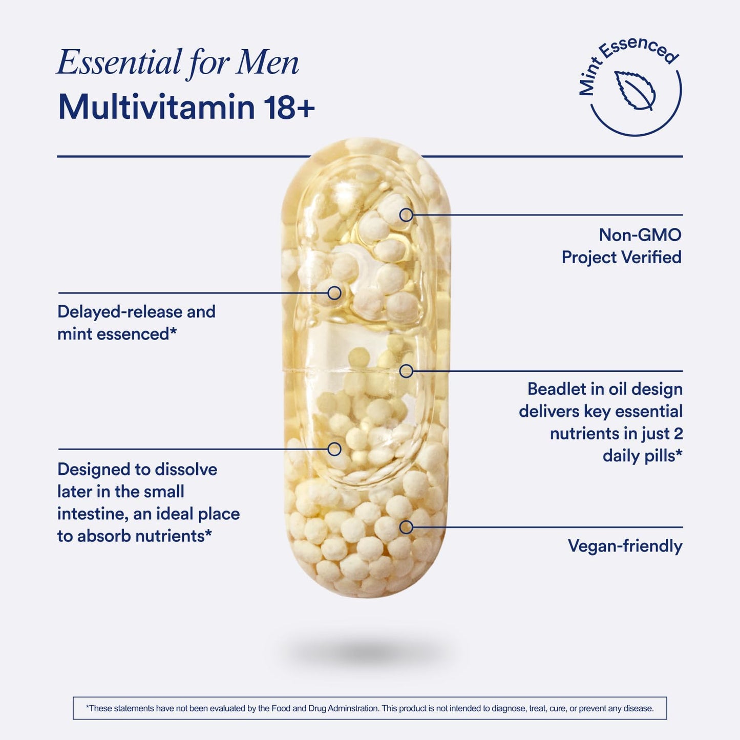 Ritual Men’s 18+ Daily Multivitamin - Key Essential Vitamins and Minerals to Support Energy, Muscle, Heart, Brain Health* - Including Zinc, D3, B12, A, K2 - Maple Wellness Supplements