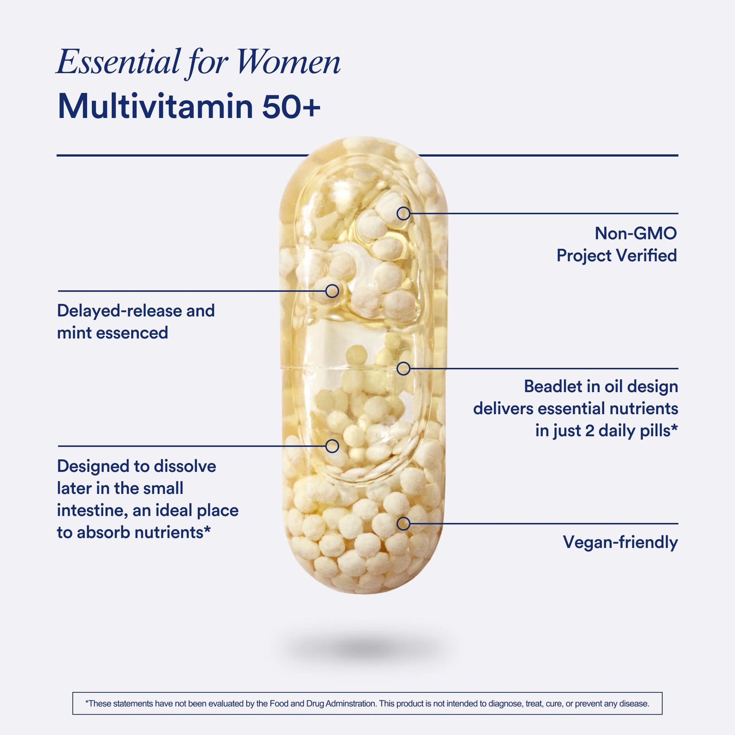 Ritual Multivitamin for Women 50+, Menopause Supplements with Vitamin D3, K2 and Magnesium for Bone Support*, Omega-3 DHA, Vitamin B12, Non-GMO, Mint Essenced, 30 Day Supply, 60 Vegan Capsules - Maple Wellness Supplements