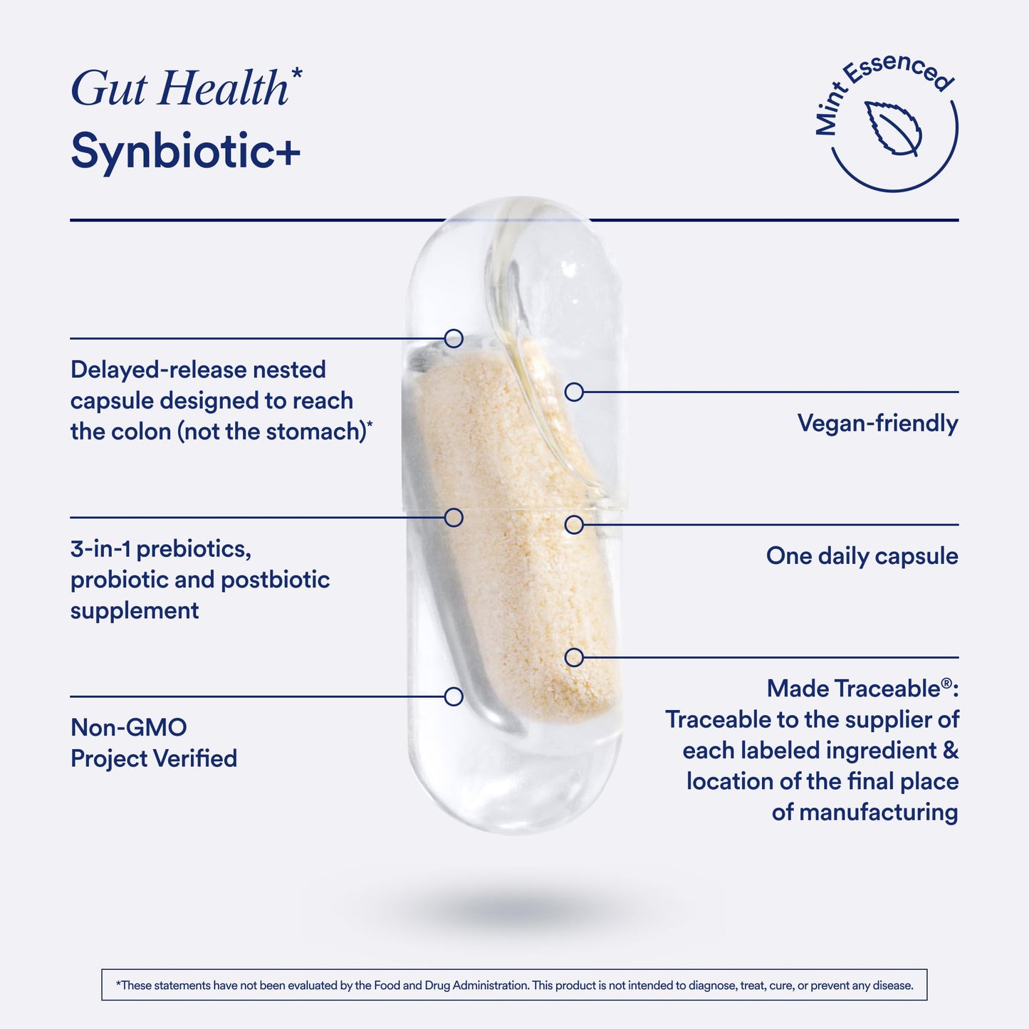 Ritual Postnatal Multivitamin and Gut Duo Supplements with Postnatal Vitamins and Synbiotic+: 3-in-1 Probiotic, Prebiotic, Postbiotic, Supports Lactation, and Gut Health, 30 Day Supply - Maple Wellness Supplements