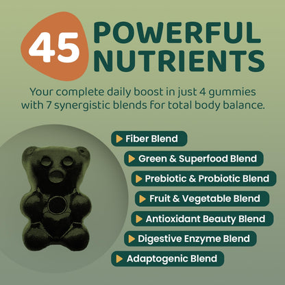 ROOTI Greens + Superfoods Gummies for Adults – 7-in-1 Whole Food Supplement, Spirulina, Lion’s Mane, Probiotics, Fiber & Digestive Enzymes Vegan, Sugar-Free, - Maple Wellness Supplements