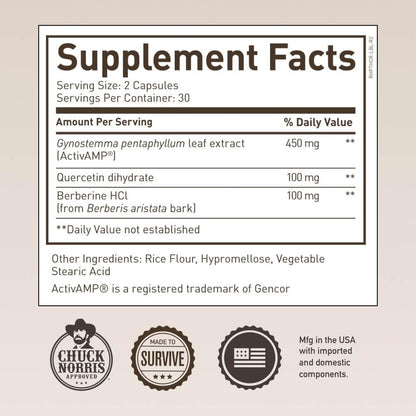 ROUNDHOUSE PROVISION Three Hit Combo by Chuck Norris – Fat Burner, Energy Booster & Wellness Support – 30-Day Supply (60 Capsules) - Maple Wellness Supplements