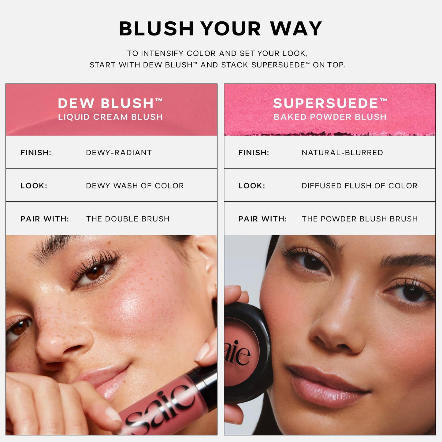 Saie SuperSuede Baked Blush - Talc-Free Powder Blush for Cheeks Infused with Hyaluronic Acid, Glycerin + Squalane - Hydrating Face Makeup for a Natural, Diffused Flush of Color - Ciao (0.1 Ounce) - Maple Wellness Supplements