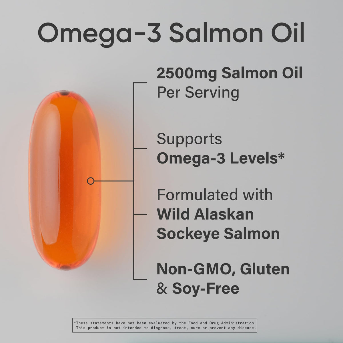 Sports Research® Salmon Oil - Single-Source Wild Alaskan Sockeye | 2500 mg per Serving w/EPA & DHA Fatty Acids | MSC Certified - 180 Count Softgels - Maple Wellness Supplements