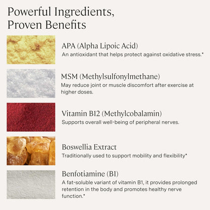Stonehenge Health Dynamic Nerve Supplement - Supports Nerve Function in Fingers, Toes, Hands, and Feet with Alpha Lipoic Acid ALA, Benfotiamine - Maple Wellness Supplements