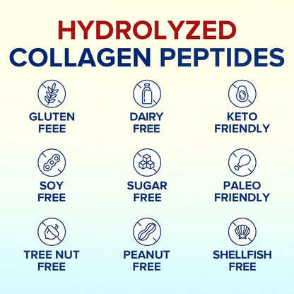 Terranics Multi Collagen Peptides Powder, Type I II III V X Hydrolyzed Collagen for Women+Men, Collagen Supplements, Fast Dissolve - Maple Wellness Supplements